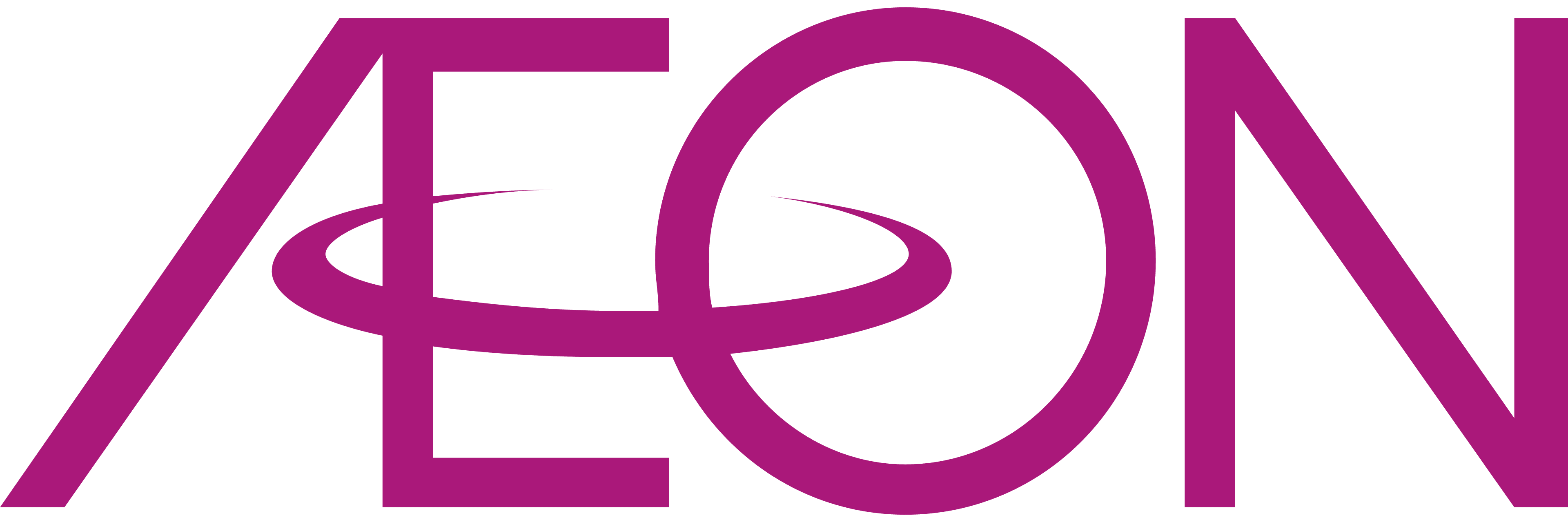 AEON Consumer Finance